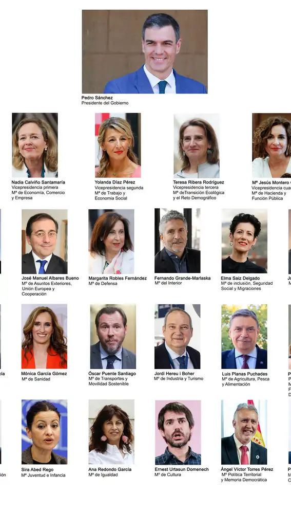 El nuevo Gobierno de Pedro Sánchez El nuevo Gobierno de Pedro Sánchez