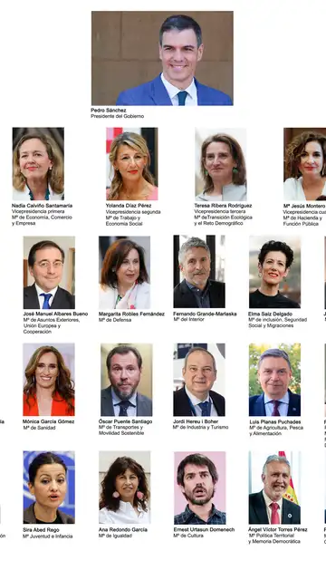 El nuevo Gobierno de Pedro Sánchez El nuevo Gobierno de Pedro Sánchez