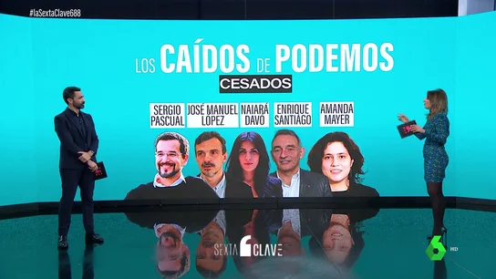 Los caídos de Podemos: las purgas continuas de la formación morada que contradicen a Irene Montero Los caídos de Podemos: las purgas continuas de la formación morada que contradicen a Irene Montero