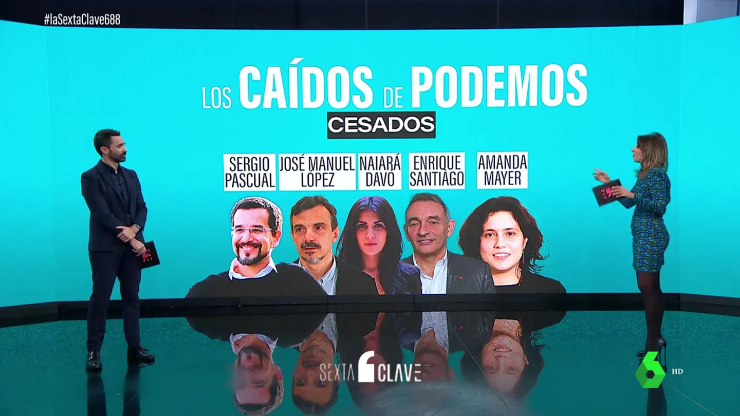 Los caídos de Podemos: las purgas continuas de la formación morada que contradicen a Irene Montero Los caídos de Podemos: las purgas continuas de la formación morada que contradicen a Irene Montero