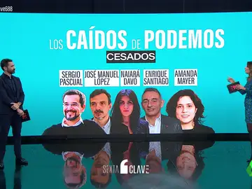 Los caídos de Podemos: las purgas continuas de la formación morada que contradicen a Irene Montero