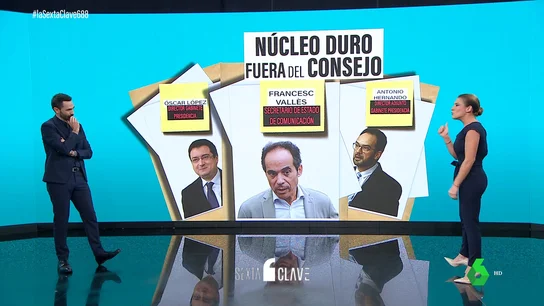CLAVE NucleoSanchez CLAVE NucleoSanchez