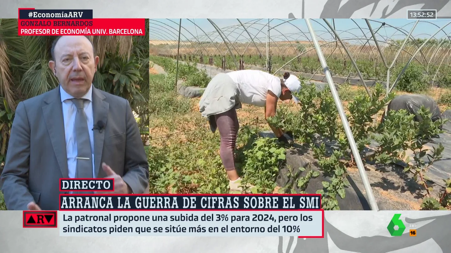 ARV | ¿Cuánto debería subir el SMI? Bernardos pone una cifra mínima en pleno debate entre patronal y sindicatos ARV | ¿Cuánto debería subir el SMI? Bernardos pone una cifra mínima en pleno debate entre patronal y sindicatos
