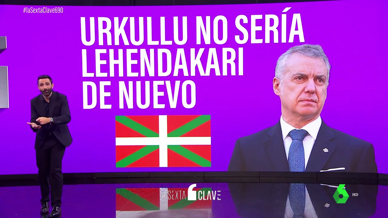 El PNV da un "volantazo" y aparta a Urkullu con dos frentes abiertos: frenar a Bildu y apretar al Gobierno