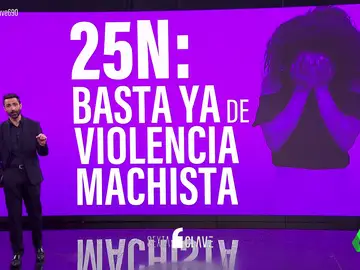 Las desgarradoras cifras de la violencia machista en España, una lacra que no cesa