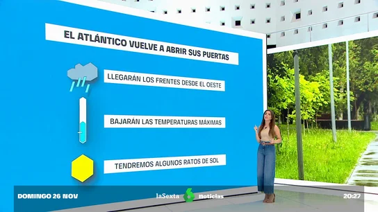 Vuelven las lluvias: llega un tren de frentes con precipitaciones, niebla y bajada de temperaturas máximas Vuelven las lluvias: llega un tren de frentes con precipitaciones, niebla y bajada de temperaturas máximas