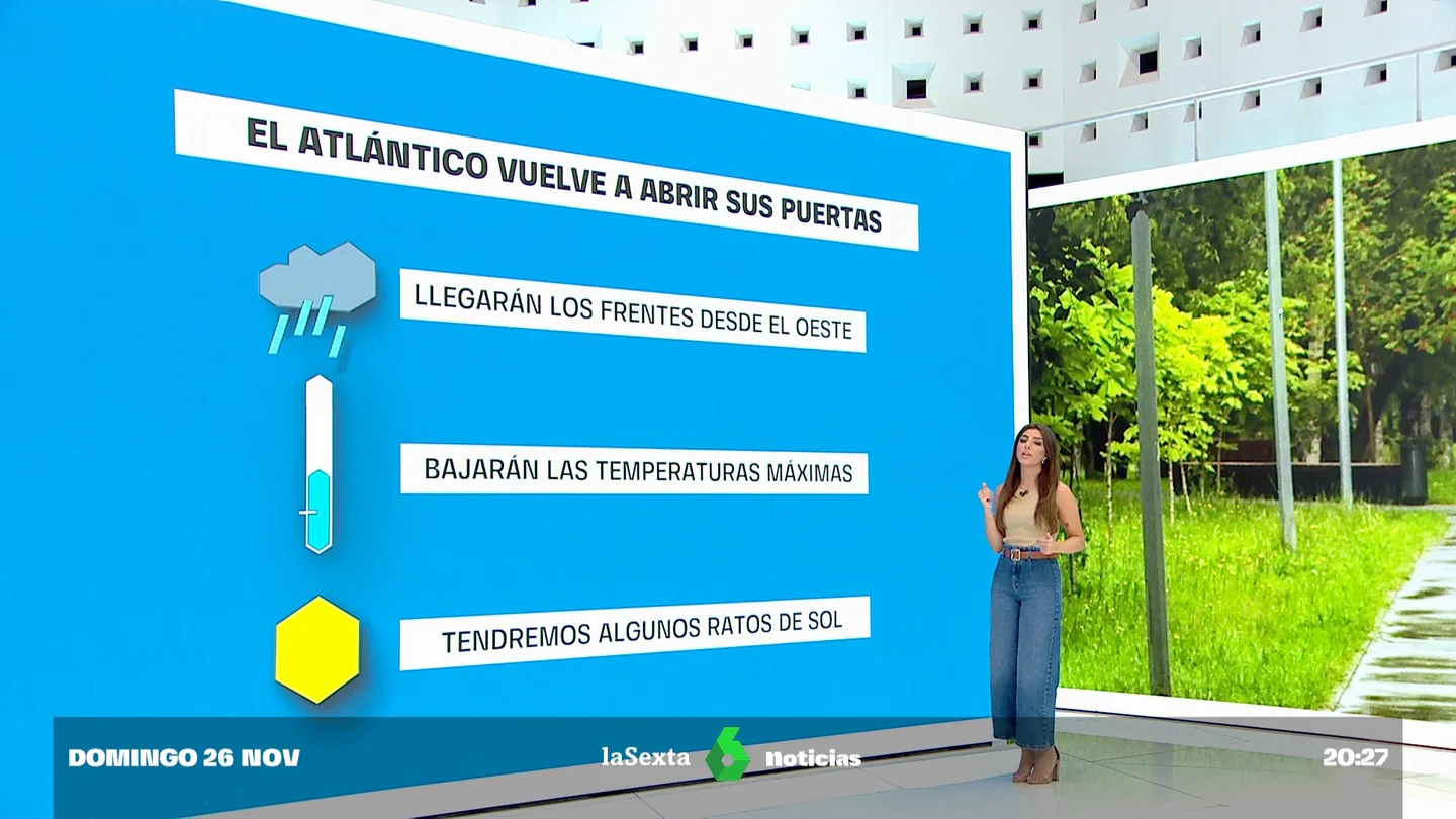 Vuelven las lluvias: llega un tren de frentes con precipitaciones, niebla y bajada de temperaturas máximas Vuelven las lluvias: llega un tren de frentes con precipitaciones, niebla y bajada de temperaturas máximas