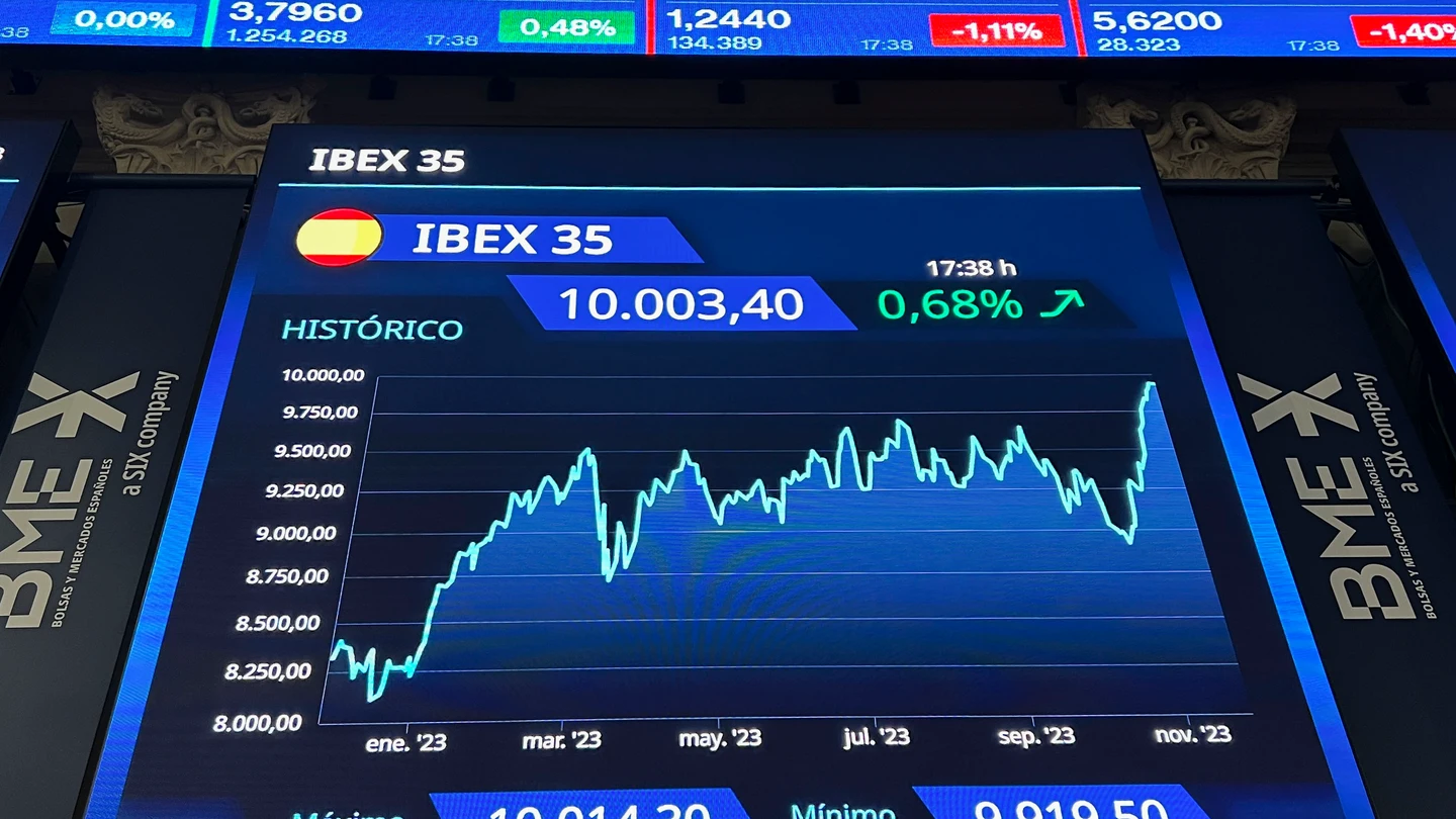 La bolsa recupera los 10.000 puntos por primera vez desde febrero de 2020 La bolsa recupera los 10.000 puntos por primera vez desde febrero de 2020