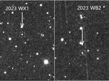 El 2023 WX1 descubierto por un telescopio chino