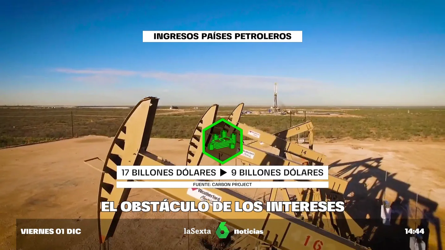 El obstáculo de los intereses frena al planeta: acabar con la emergencia climática supone pérdidas billonarias para los países petroleros El obstáculo de los intereses frena al planeta: acabar con la emergencia climática supone pérdidas billonarias para los países petroleros