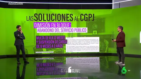 Pérez Medina explicas vías de renovar el CGPJ