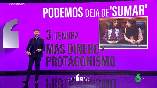 Las tres claves de la ruptura de Podemos con Sumar: qué gana y qué pierde estando en el Grupo Mixto Las tres claves de la ruptura de Podemos con Sumar: qué gana y qué pierde estando en el Grupo Mixto