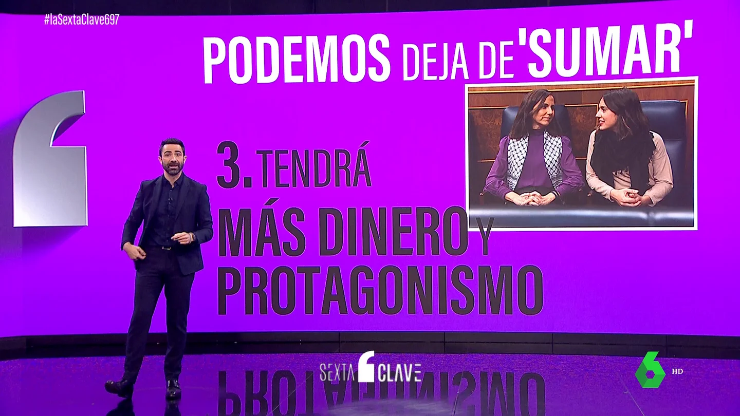 Las tres claves de la ruptura de Podemos con Sumar: qué gana y qué pierde estando en el Grupo Mixto Las tres claves de la ruptura de Podemos con Sumar: qué gana y qué pierde estando en el Grupo Mixto