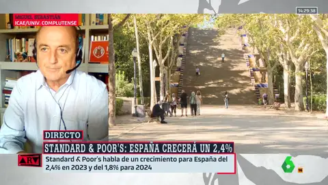 ¿Cuándo van a bajar los tipos de interés? Miguel Sebastián responde