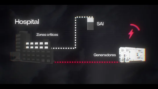 Esto es lo que pasaría en un hospital si hay un gran apagón por una tormenta solar Esto es lo que pasaría en un hospital si hay un gran apagón por una tormenta solar