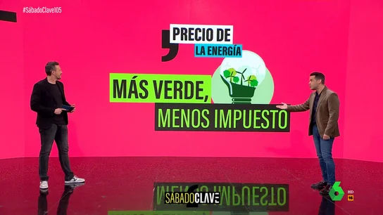 José María Camarero desvela la fórmula del impuesto a las energéticas: "Se va a bonificar la inversión en energías renovables" José María Camarero desvela la fórmula del impuesto a las energéticas: "Se va a bonificar la inversión en energías renovables"