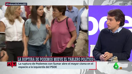 Lluís Orriols, sobre la ruptura de Podemos con Sumar: "El divorcio era inevitable" Lluís Orriols, sobre la ruptura de Podemos con Sumar: "El divorcio era inevitable"