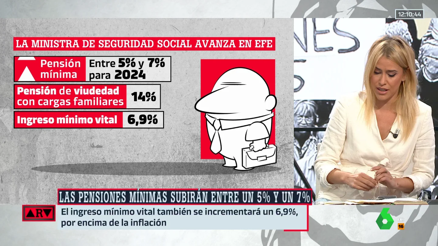 Afra Blanco defiende que el sistema de pensiones "es sostenible": "Por lo menos, hasta el año 2050" Afra Blanco defiende que el sistema de pensiones "es sostenible": "Por lo menos, hasta el año 2050"