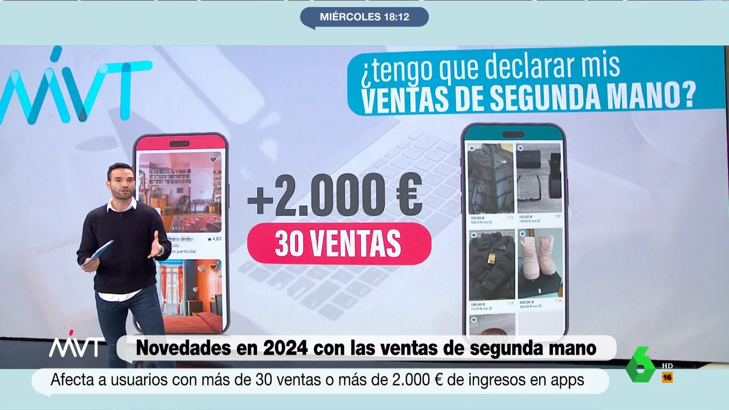 Se acabó no pagar impuestos en la venta de segunda mano: así tendrás que declarar si vendes online Desde el 1 de enero de 2024, habrá que incluir en la declaración de la renta las ventas que hagamos en plataformas de segunda mano, siempre que sean más de 30 o superen los 2.000 euros al año. En este vídeo, explicamos cómo tributarlas.