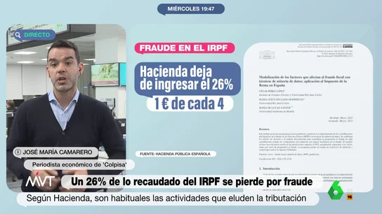 José María Camarero, sobre el fraude al IRPF: Cuando hay metálico de por medio, siempre tienta no declarar El periodista económico analiza el estudio de Hacienda que señala que el 26% de lo que recaudaría el IRPF se pierde por el fraude y, en este vídeo, explica cuáles son las cuatro principales vías por las que se produce esta 'fuga de dinero'.