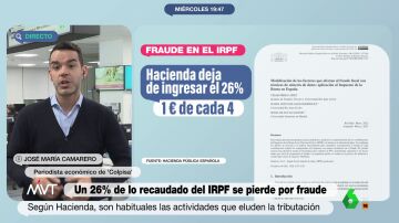José María Camarero, sobre el fraude al IRPF: Cuando hay metálico de por medio, siempre tienta no declarar