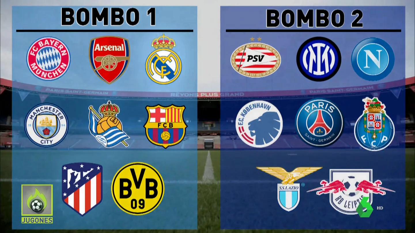 Sorteo Champions Sorteo Champions