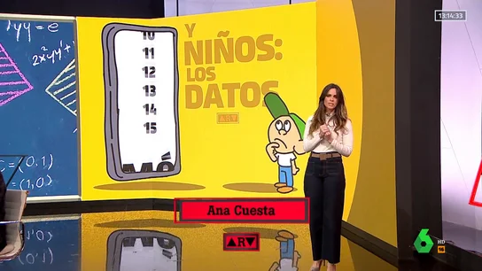 Así afecta el móvil a la salud de los niños Así afecta el móvil a la salud de los niños