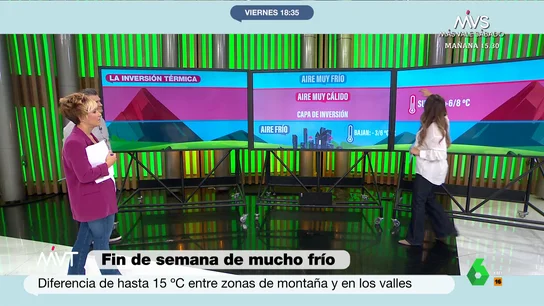 La explicación científica a por qué está haciendo más calor en las montañas que en los valles La explicación científica a por qué está haciendo más calor en las montañas que en los valles