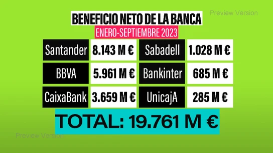 Impuesto a la banca y beneficios para las empresas Impuesto a la banca y beneficios para las empresas