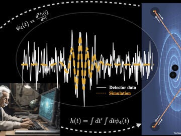 Ilustración de datos de detector y simulaciones de ondas gravitacionales
