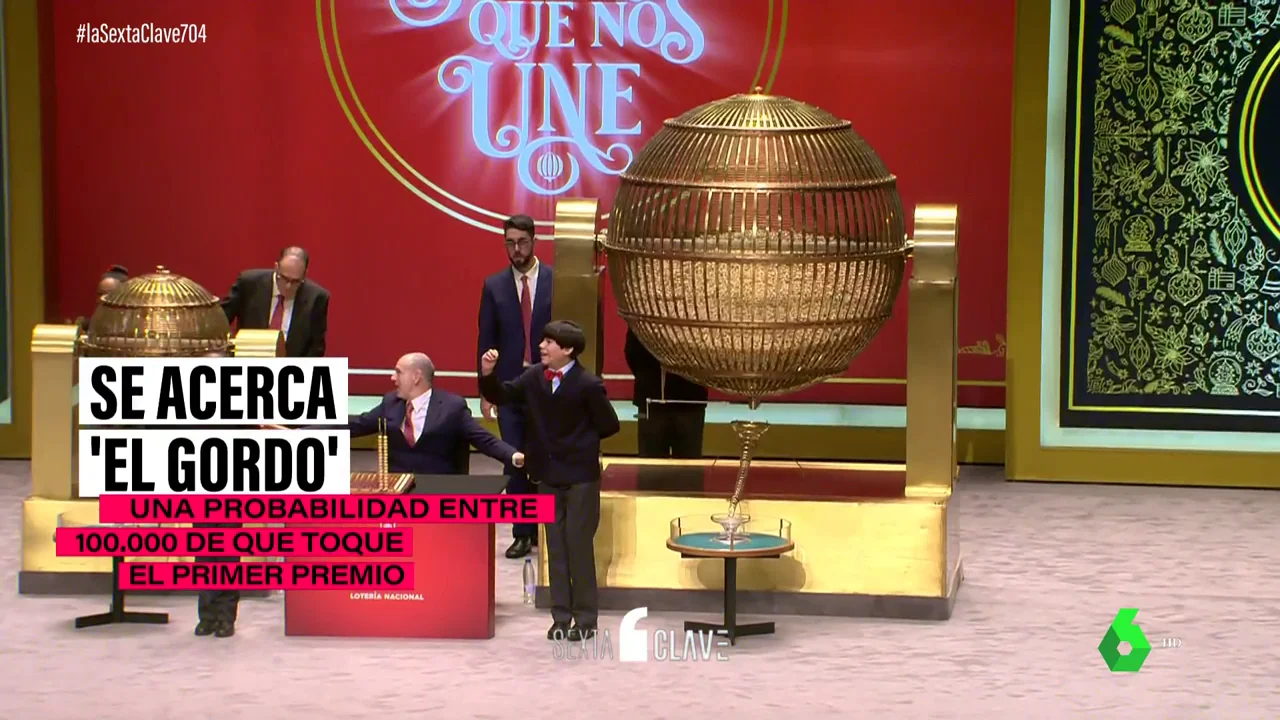 Radiograf&iacute;a de la Loter&iacute;a de Navidad: claves de un 'Gordo' que cada vez da para menos