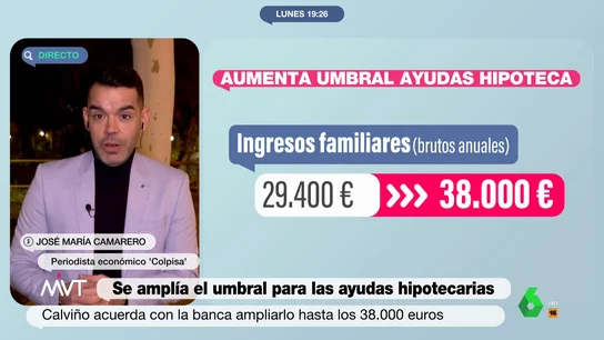 MVT Camarero MVT Camarero