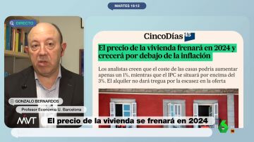 MVT Gonzalo Bernardos, sobre los precios de compra de viviendas