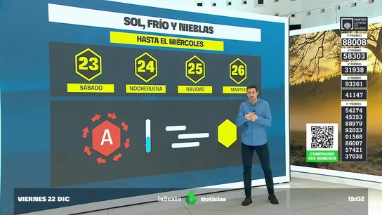 El tiempo en Nochebuena El tiempo en Nochebuena
