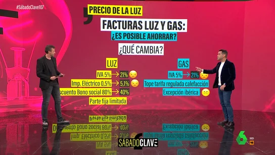 Camarero alerta sobre cómo puede subir la factura de la luz a partir de enero: "Puede pasar de 62 a 78 euros" Camarero alerta sobre cómo puede subir la factura de la luz a partir de enero: "Puede pasar de 62 a 78 euros"