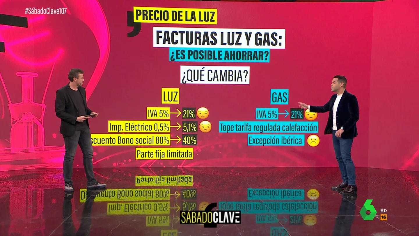 Camarero alerta sobre cómo puede subir la factura de la luz a partir de enero: "Puede pasar de 62 a 78 euros" Camarero alerta sobre cómo puede subir la factura de la luz a partir de enero: "Puede pasar de 62 a 78 euros"