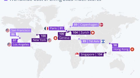 Ciudades más caras del mundo