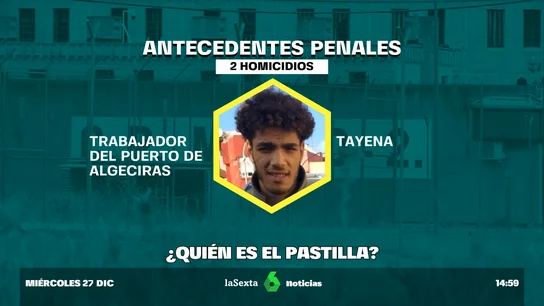 perfil el pastilla perfil el pastilla