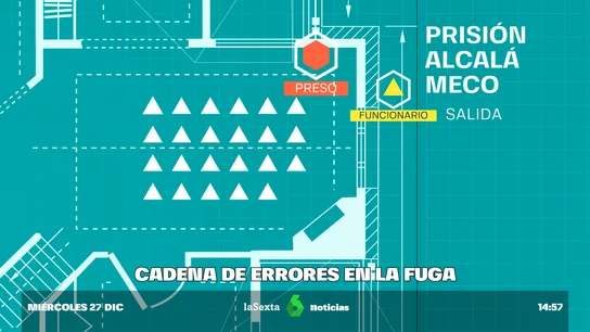 Fuga Fuga