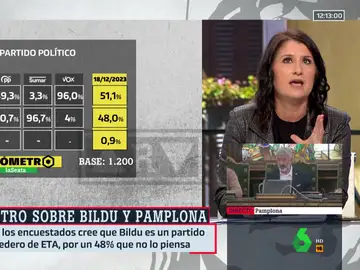 Inma Lucas: &quot;El PSOE debe vender mucho mejor, comunicativamente hablando, su pacto con EH Bildu&quot;