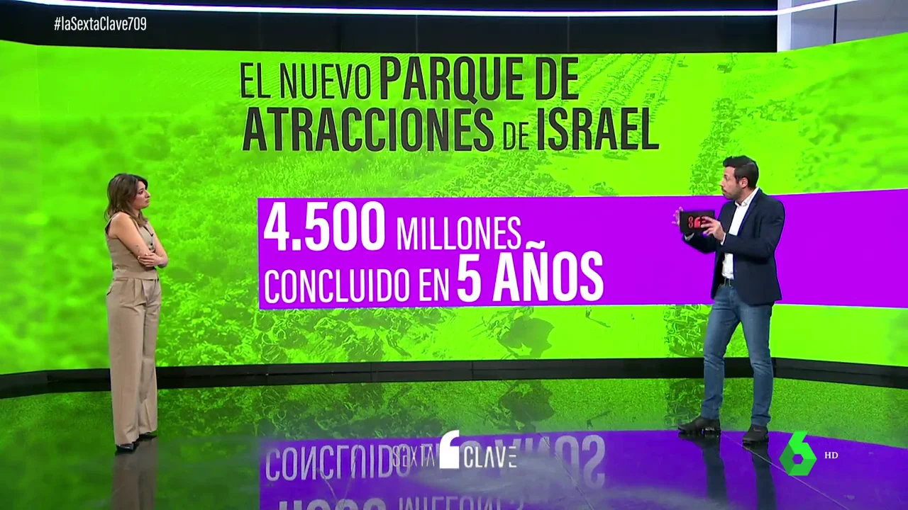 Así es el parque de atracciones de 4.500 millones de euros que Israel planea construir en la frontera con Gaza