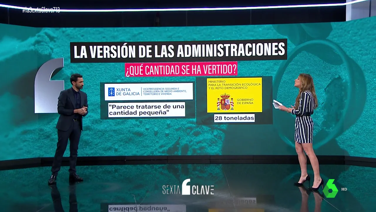 El Gobierno y la Xunta juegan a 'la patata caliente' con sus versiones para eludir responsabilidades en el caso de los pellets El Gobierno y la Xunta juegan a 'la patata caliente' con sus versiones para eludir responsabilidades en el caso de los pellets