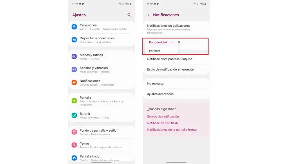 Notificaciones por hora Notificaciones por hora