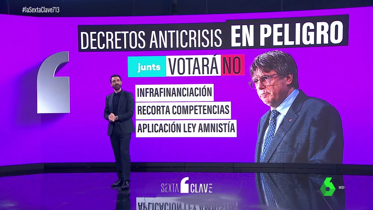 Los decretos anticrisis en peligro tras el 'no' de Junts: Moncloa apuesta todo a la abstención del PP