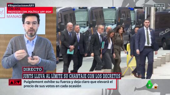 Toni Aira sobre Junts