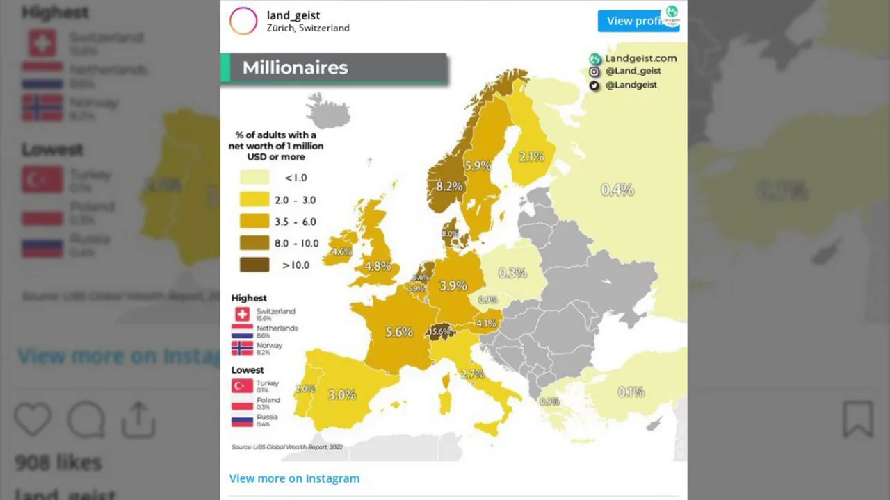 El país de Europa con más millonarios El país de Europa con más millonarios
