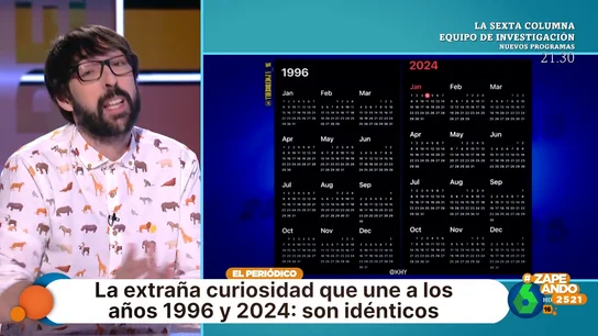 Extraña curiosidad: los calendarios de 1996 y 2024 son idénticos Extraña curiosidad: los calendarios de 1996 y 2024 son idénticos