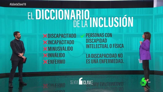 ¿Cómo ser más inclusivos? El término persona con discapacidad es el apropiado frente a los discriminatorios disminuido o subnormal ¿Cómo ser más inclusivos? El término persona con discapacidad es el apropiado frente a los discriminatorios disminuido o subnormal