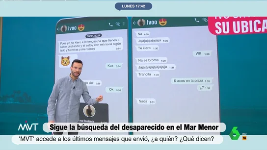 MVT MensajesIvo MVT MensajesIvo
