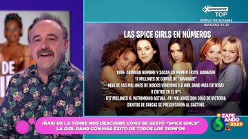 Iñaki de la Torre desvela los orígenes de las 'Spice Girls': "No se conocían entre sí ni de lejos"